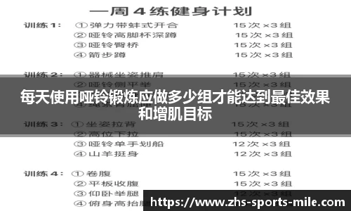 每天使用哑铃锻炼应做多少组才能达到最佳效果和增肌目标